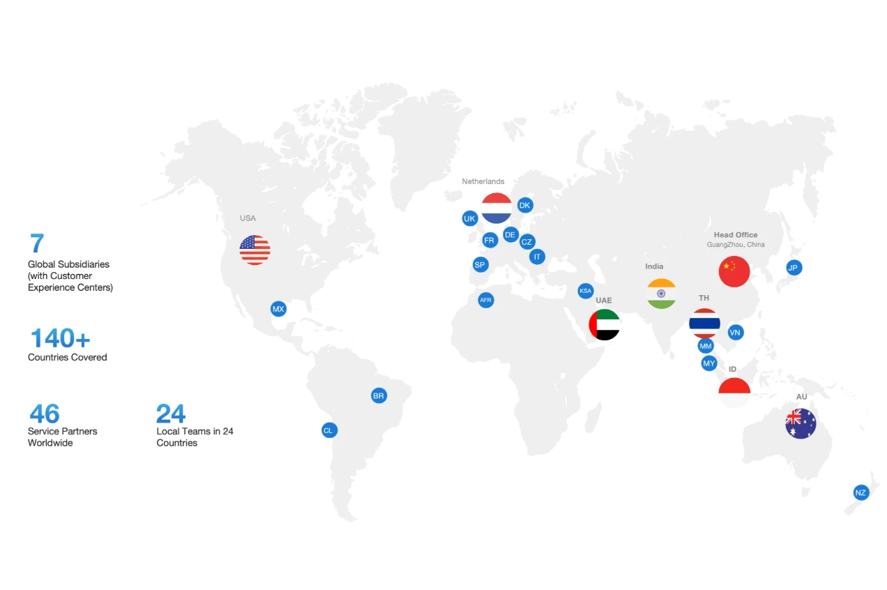 IFP Leader in Corporate Market